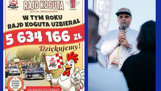 5 634 166 zł! Absulutny rekord! Tyle zebrali uczestnicy Rajdu Koguta 2026!