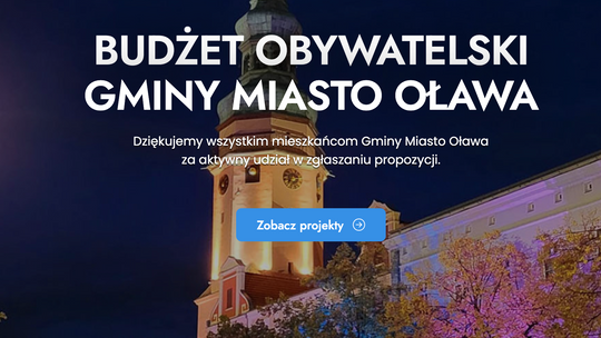 Co z odrzuconymi projektami do budżetu obywatelskiego? Czasu na odwołanie jest niewiele...