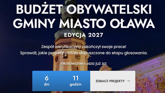 Cztery projekty do głosowania! Oławski budżet obywatelski 2027