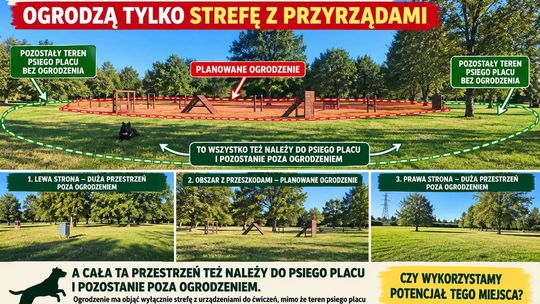 LIST: - Miał być bezpieczny psi plac. Będzie klitka?