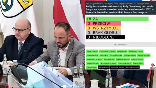 Radni podjęli stanowisko. Chcą od władz Szczyrca potępienia ludobójstwa
