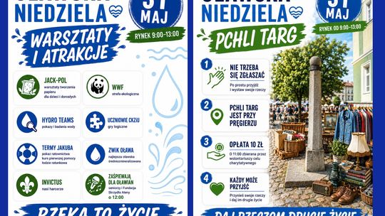 Tematem kolejnej Oławskiej Niedzieli będzie WODA