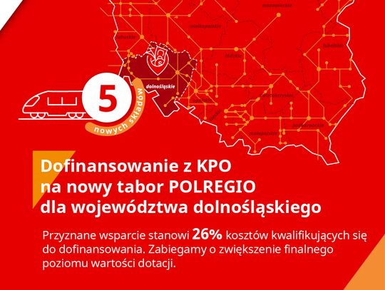 5 nowych składów Polregia dla naszego województwa