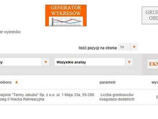 Basen OTWARTY! Promocje dla klientów