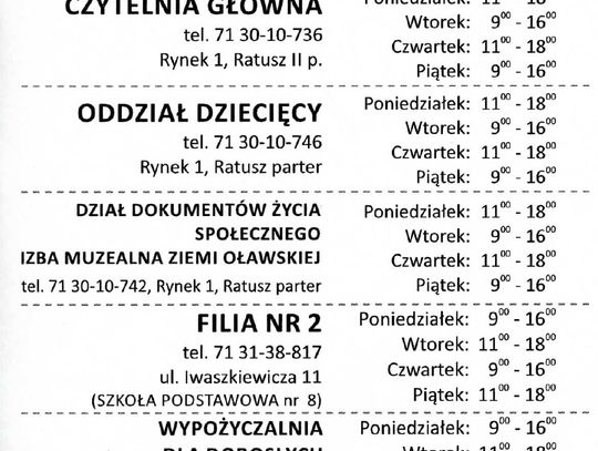 Biblioteka w wakacje. Godziny pracy