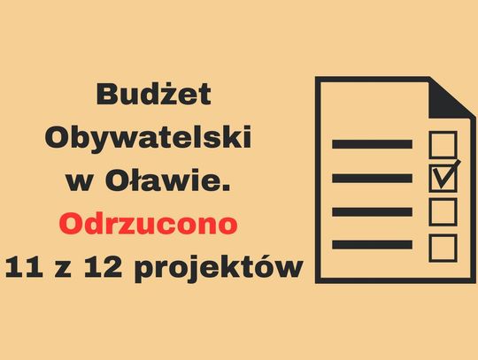Budżet Obywatelski w Oławie. 11 z 12 projektów odrzuconych...