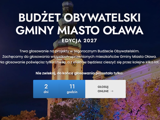 Budżet obywatelski w Oławie. Ostatnia szansa, by zagłosować