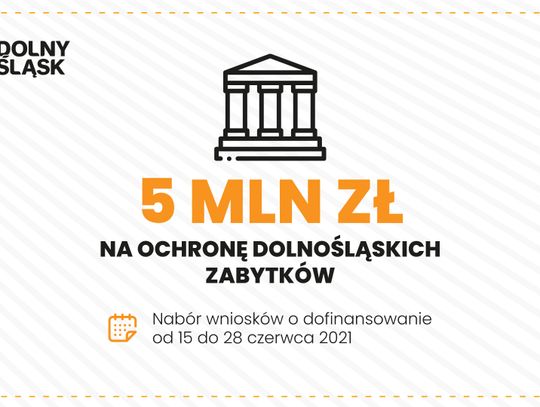 Chcą ratować zabytki. Nabór wniosków