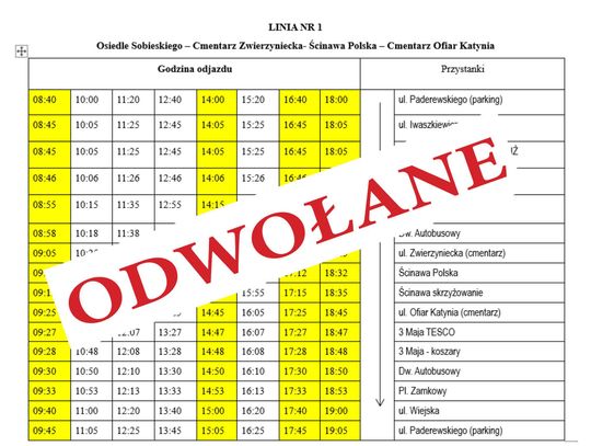 Cmentarne kursy odwołane