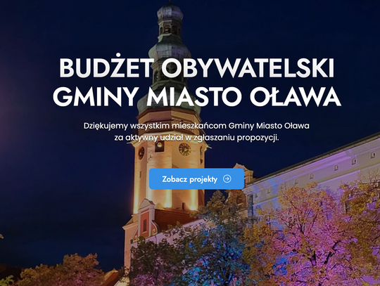 Co z odrzuconymi projektami do budżetu obywatelskiego? Czasu na odwołanie jest niewiele...