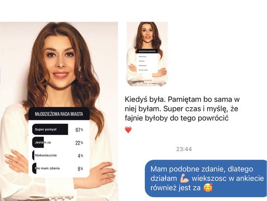 Czas na Młodzieżową Radę Miasta? To temat dyskutowany od lat