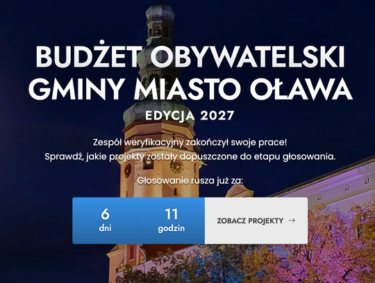 Cztery projekty do głosowania! Oławski budżet obywatelski 2027
