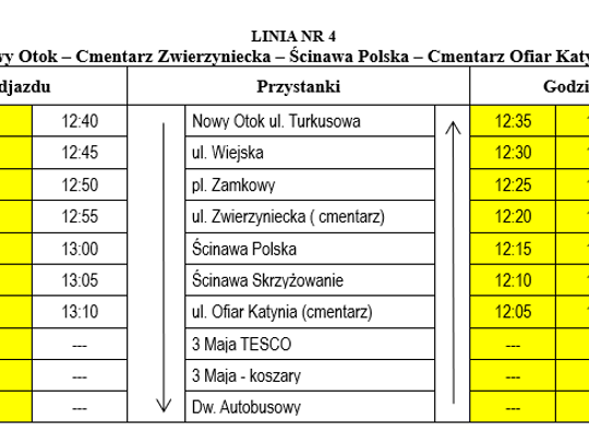 Dodatkowe kursy autobusów