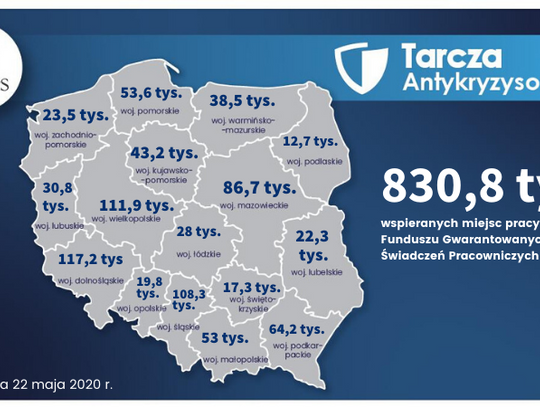 Dolny Śląsk liderem pomocy dla przedsiębiorców - 120 tysięcy uratowanych miejsc pracy 
