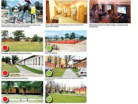 Fabryczne po metamorfozie