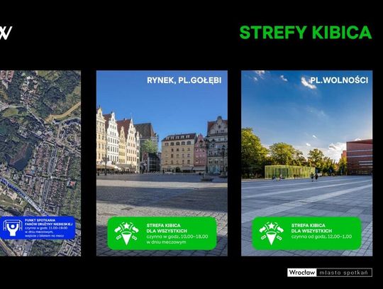 Finał Ligi Konferencji Europy UEFA. Będą strefy kibica