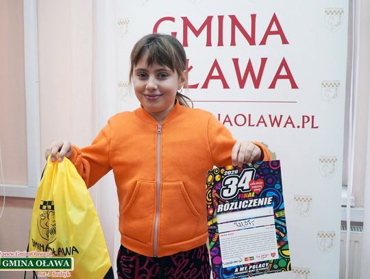 Gmina Oława. Ile zebrano podczas finału WOŚP?