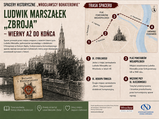 Historyczny spacer śladami Ludwika Marszałka "Zbroi". Wyjazd także z Jelcza-Laskowic