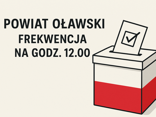 II tura wyborów. Jaka frekwencja na godz. 12.00 w powiecie oławskim?