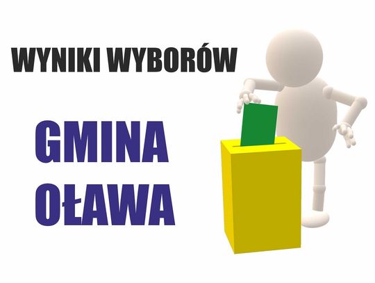 Jak głosował powiat oławski? Wyniki z gminy wiejskiej Oława