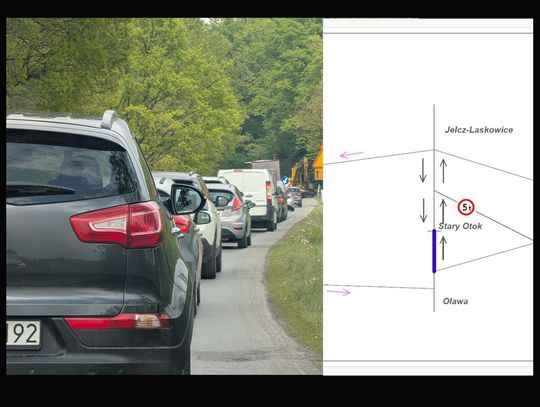 Jak od poniedziałku jeździć na trasie z Oławy do Jelcza-Laskowic?
