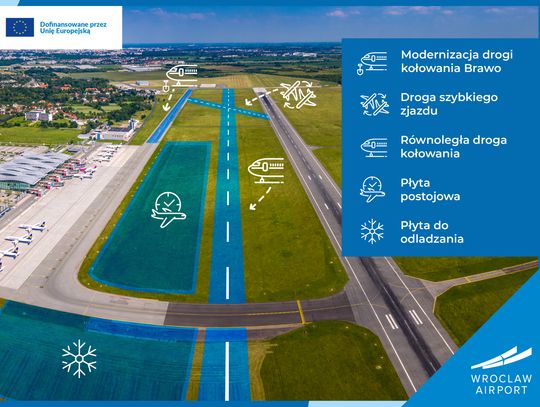 Jak rozbudują Port Lotniczy Wrocław? Zobacz (etapy, terminy)