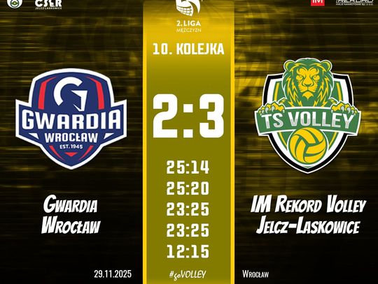 Jelczańskie Lwy wyszarpały zwycięstwo we Wrocławiu