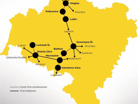 KD przewoźnikiem autobusowym? Nowa inicjatywa na rzecz pasażerów KD