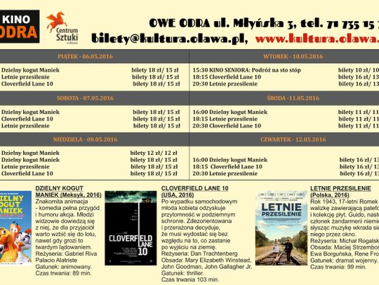 Kino Odra - repertuar od 6 do 12 maja
