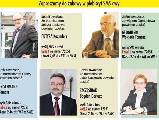 Kto teraz powinien wygrać?