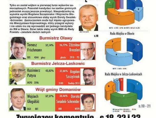 Ludzie się boją. Prawdziwe skorpiony w J-L