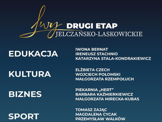 Lwy Jelczańsko-Laskowickie. Oto nominowani!