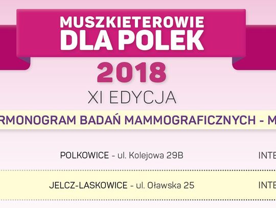 Mammografia bezpłatnie