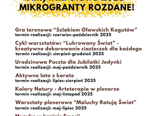 Mikrogranty rozdane!