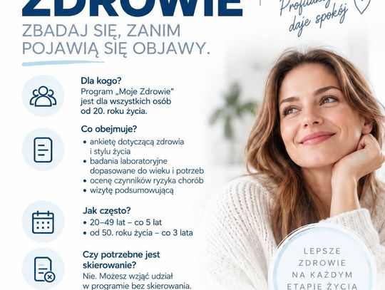 "Moje Zdrowie" w jelczańskiej przychodni. Można bezpłatnie wykonać badania profilaktyczne