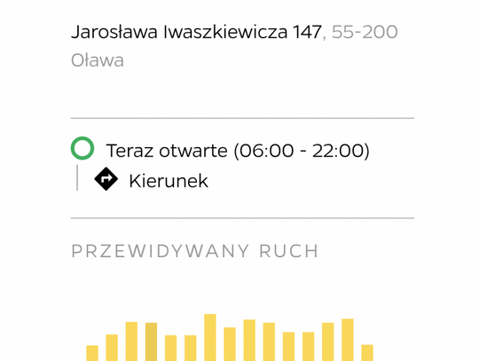 Możesz sprawdzić natężenie ruchu w oławskim Netto