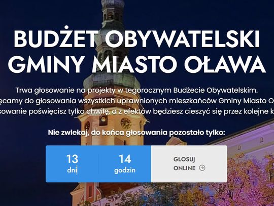 Można już głosować