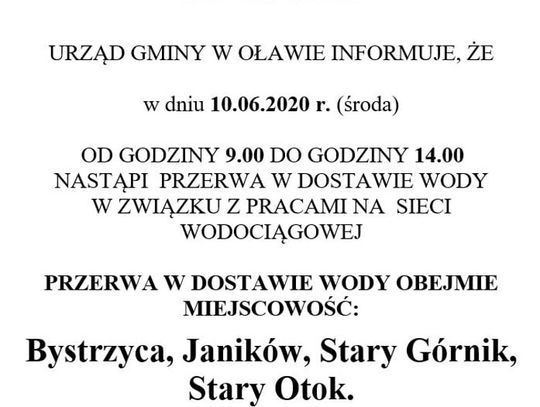 Nie będzie wody