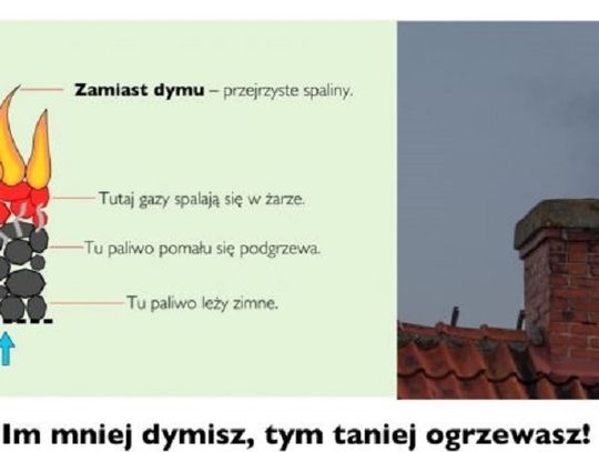 Nie tylko mniej dymu! Paląc w ten sposób masz więcej ciepła!
