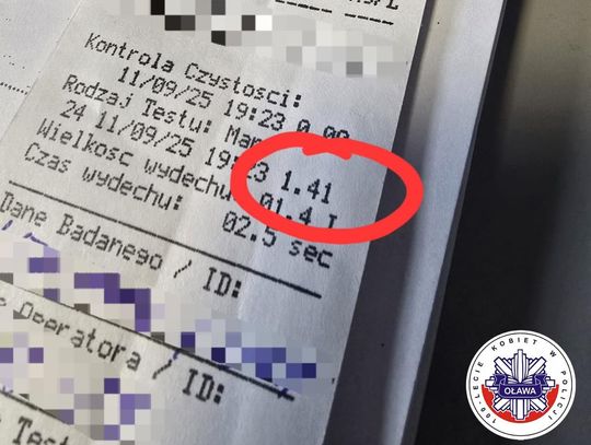 Obywatelskie ujęcie nietrzeźwego kierowcy