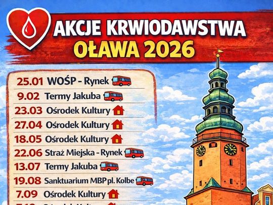 Oddawaj krew przez cały rok. A konkretnie? Oddawaj krew przez cały rok. A konkretnie?