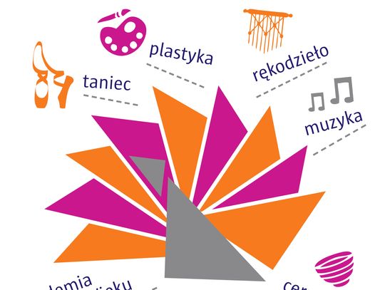 Oferta pełna różności