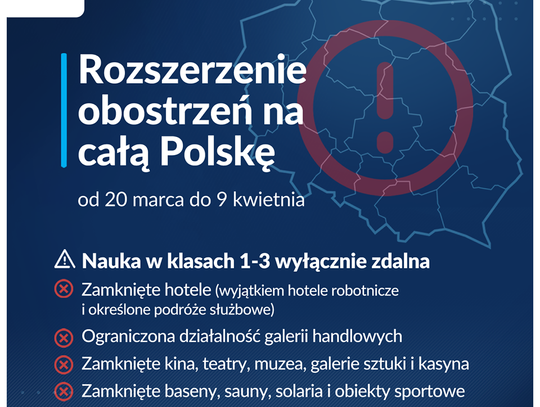 Ograniczenia w całej Polsce. Znów zamkną kina, hotele, baseny, galerie handlowe