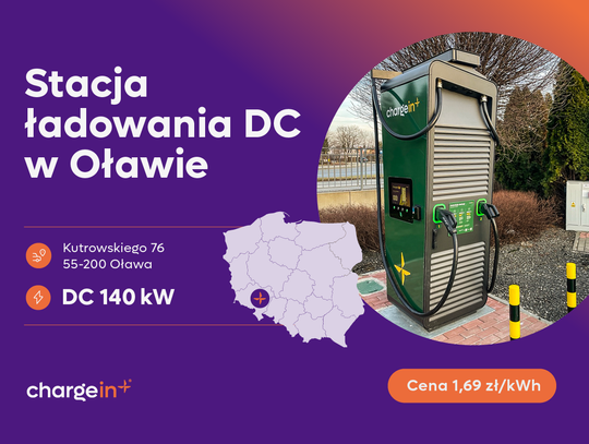 Oława przyspiesza – szybkie ładowanie EV już za 1,69 zł/kWh Oława przyspiesza – szybkie ładowanie EV już za 1,69 zł/kWh