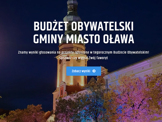 Oławski Budżet Obywatelski. Znamy wyniki!