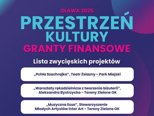 Oto zwycięzcy. Przestrzeń Kultury Oława należy do nich