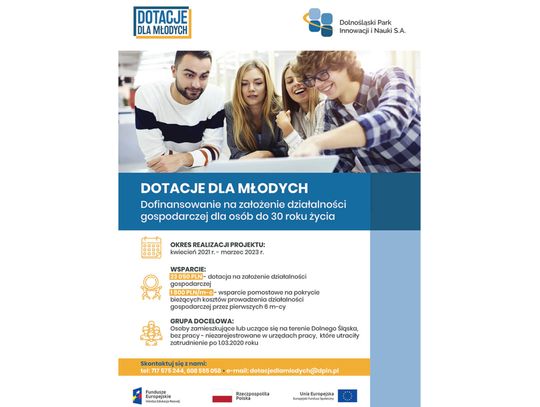 Pieniądze na założenie działalności gospodarczej. Dla kogo?