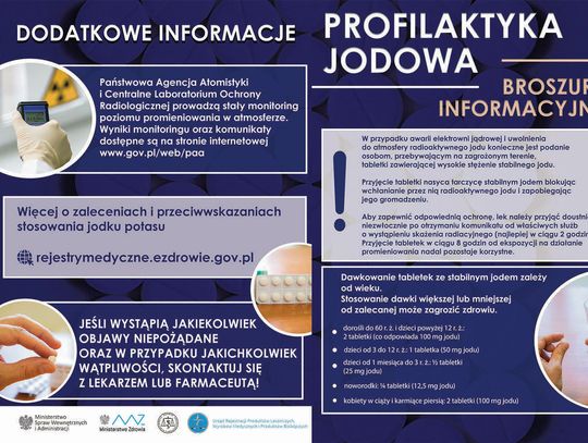 Plan dystrybucji jodku potasu w gminie Oława