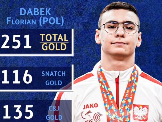 Podnoszenie ciężarów. Podsumowanie mistrzostw Europy