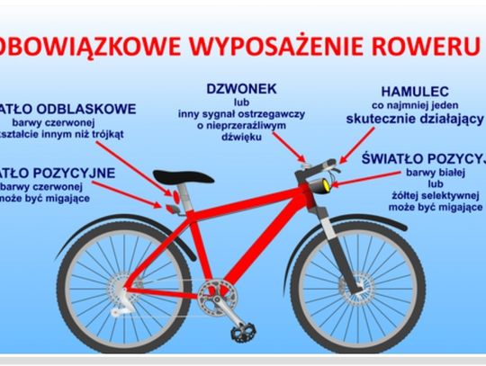 Przygotuj się do sezonu